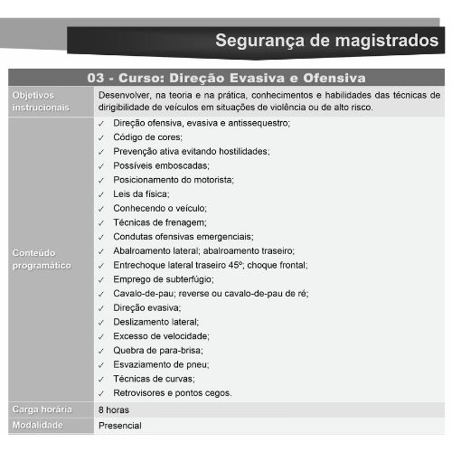 Direção Evasiva e Ofenciva - Imagem 2