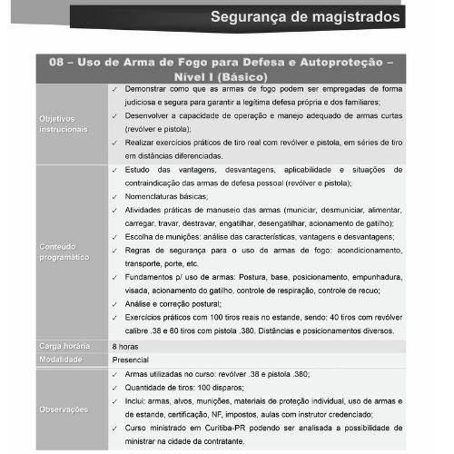 Uso de Arma de Fogo para Defesa e Autoproteção – Nível I - Imagem 2