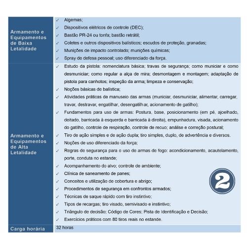 Formação de Agentes de Segurança Judiciária 4 - Imagem 3