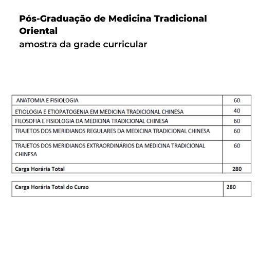 Medicina Tradicional Oriental - Imagem 2