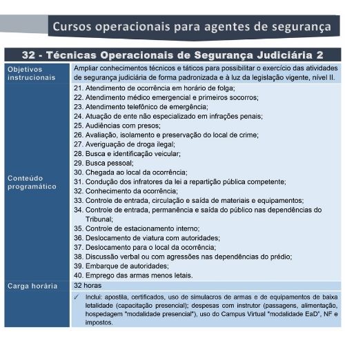 Técnicas Operacionais de Segurança Judiciária 2 - Imagem 2