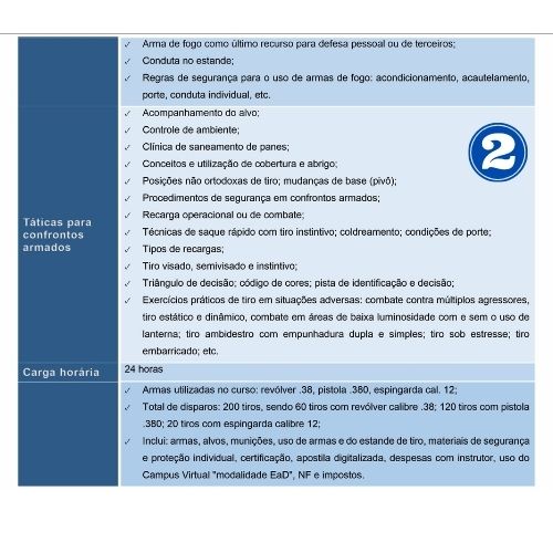 Tiro Defensivo para Segurança Judiciária - Imagem 3
