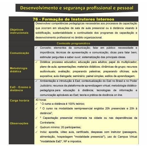 Formação de Instrutores Internos - Imagem 2