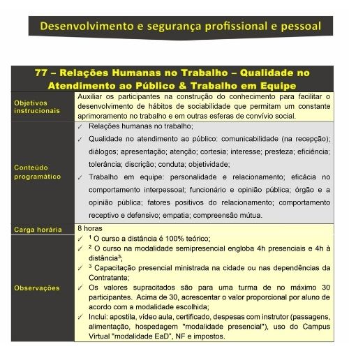 Relações Humanas no Trabalho – Qualidade no Atendimento ao Público & Trabalho em Equipe - Imagem 2